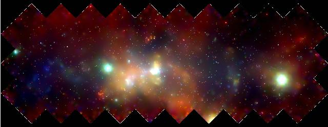 UMass/Columbia Chandra X-ray survey of the Galaxy Center